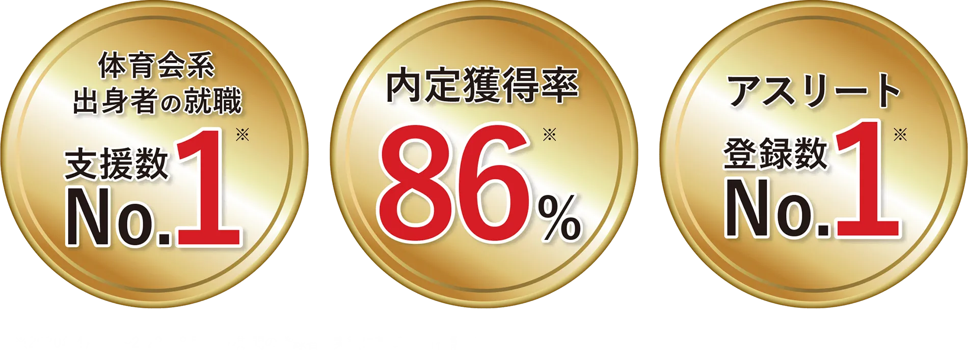 体育会系出身者の就職支援数No1/内定獲得率86％/アスリート登録数No1